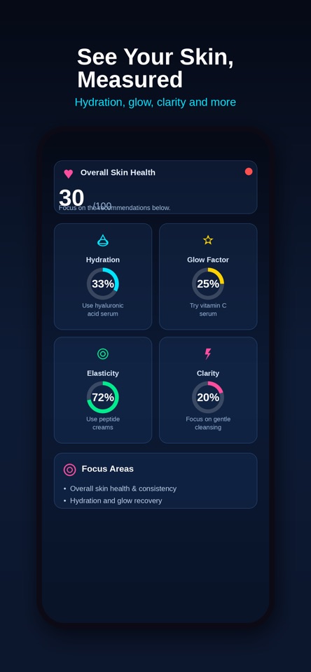 Glowra: AI Skin Analysis screenshot 2