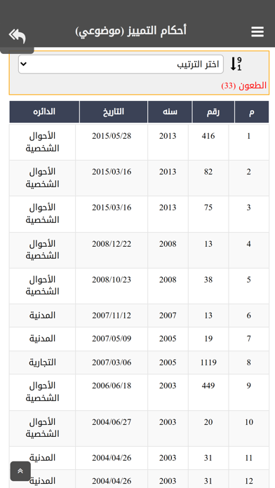 التشريعات والأحكام الإماراتية Screenshot