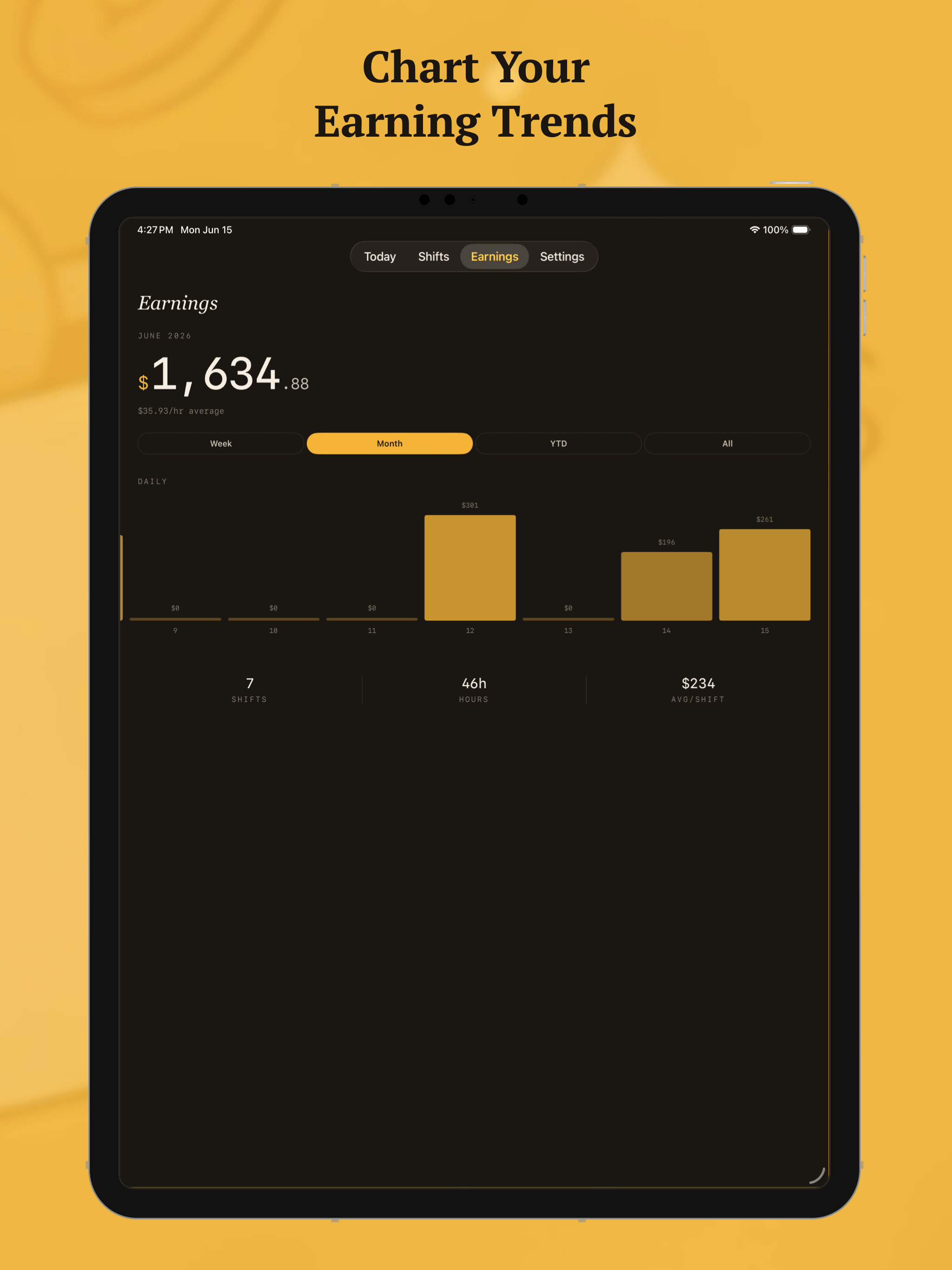 Tip Jar - Shift & Wage Log