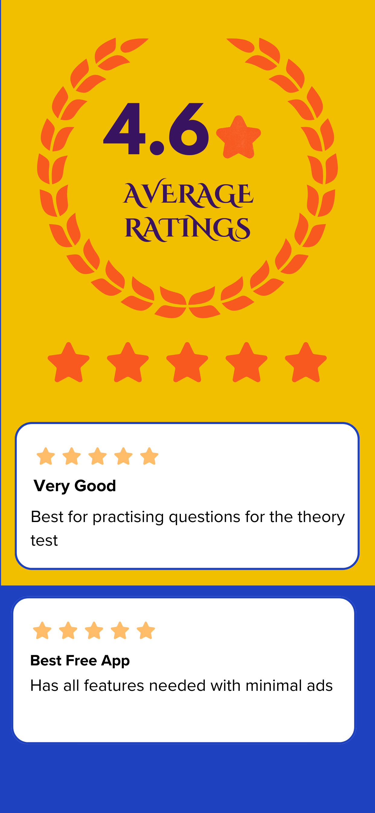 Driver Theory Test Ireland DTT