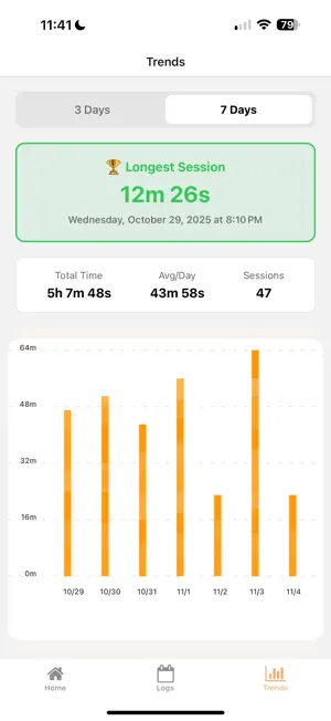 Tummy Tummy screenshot 4