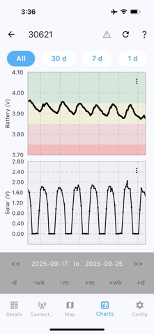 CTT Mobile Screenshot 4 of 10