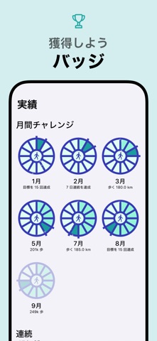 Pedometer++ のスクリーンショット