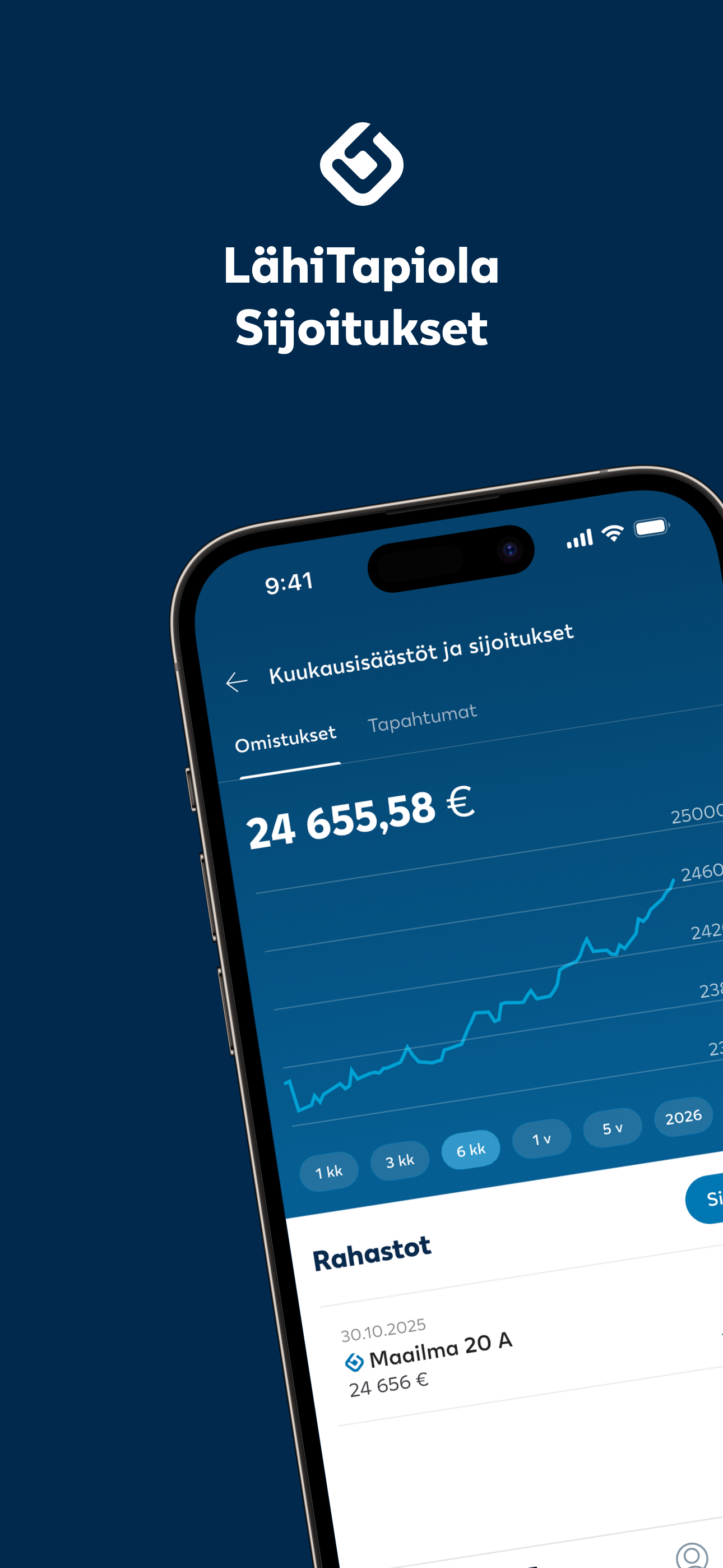 LähiTapiola Sijoitukset
