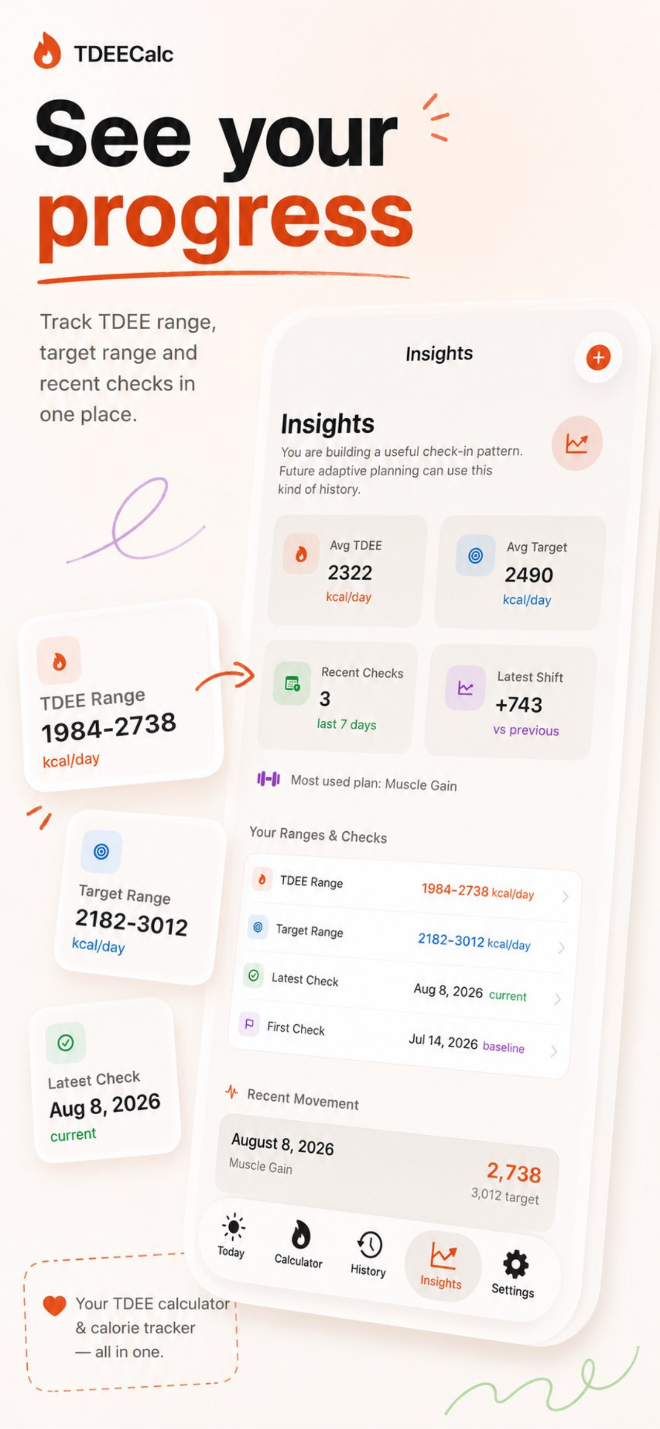 TDEE Calculator - TDEECalc screenshot 8