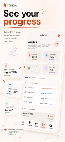 TDEE Calculator - TDEECalc iPhone screenshot