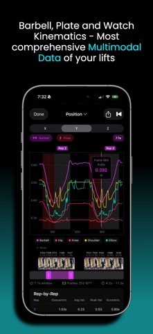 Lift App - AI Barbell Tracker screenshot