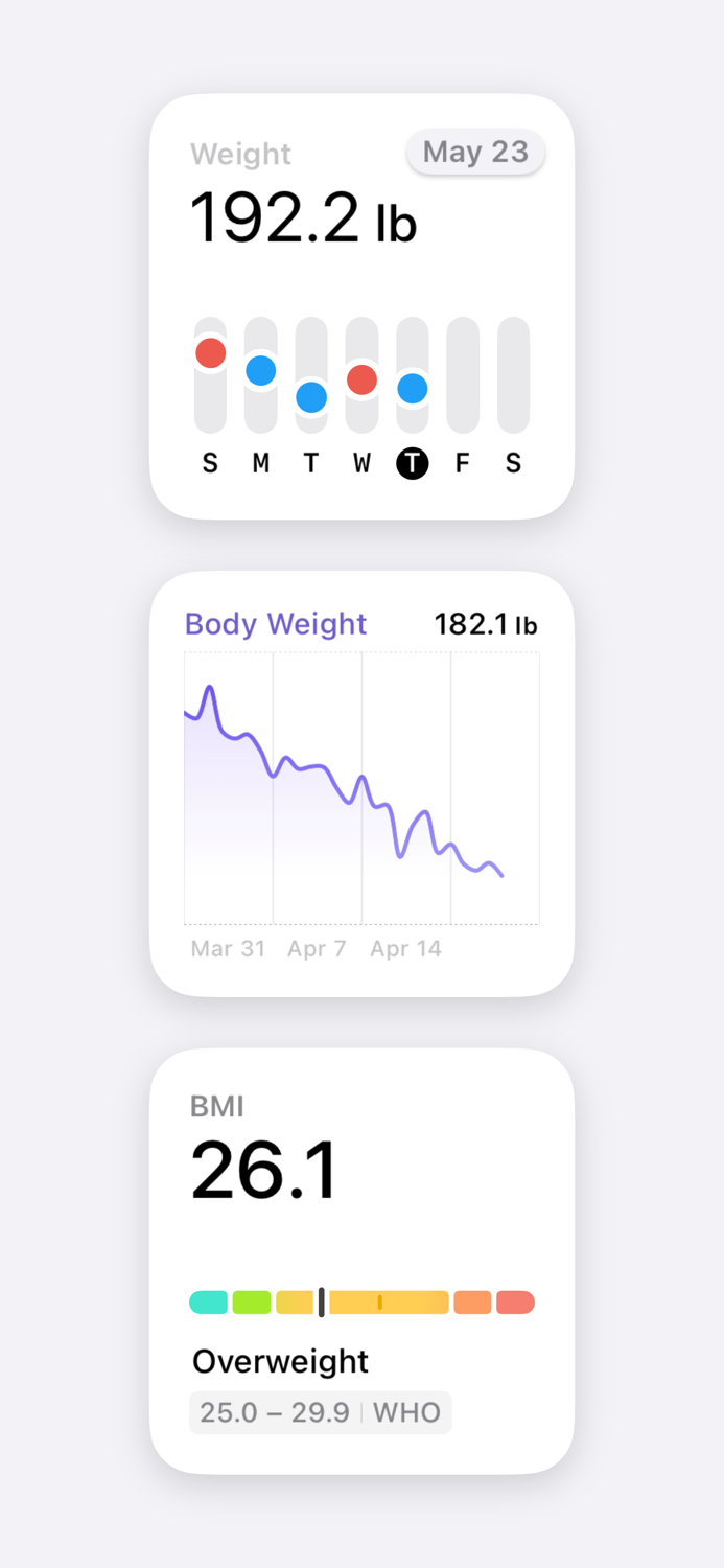 MyWeight
