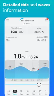 bali tide forecast айфон картинки 1