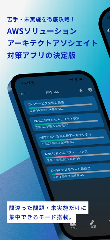 AWS ソリューションアーキテクトアソシエイト 問題集アプリ screenshot 1 of 5