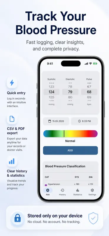 My Blood Pressure: Diary & Log screenshot 1 of 3