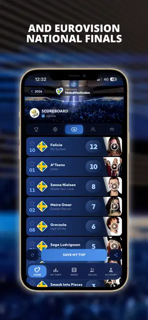 My Eurovision Scoreboard screenshot 2