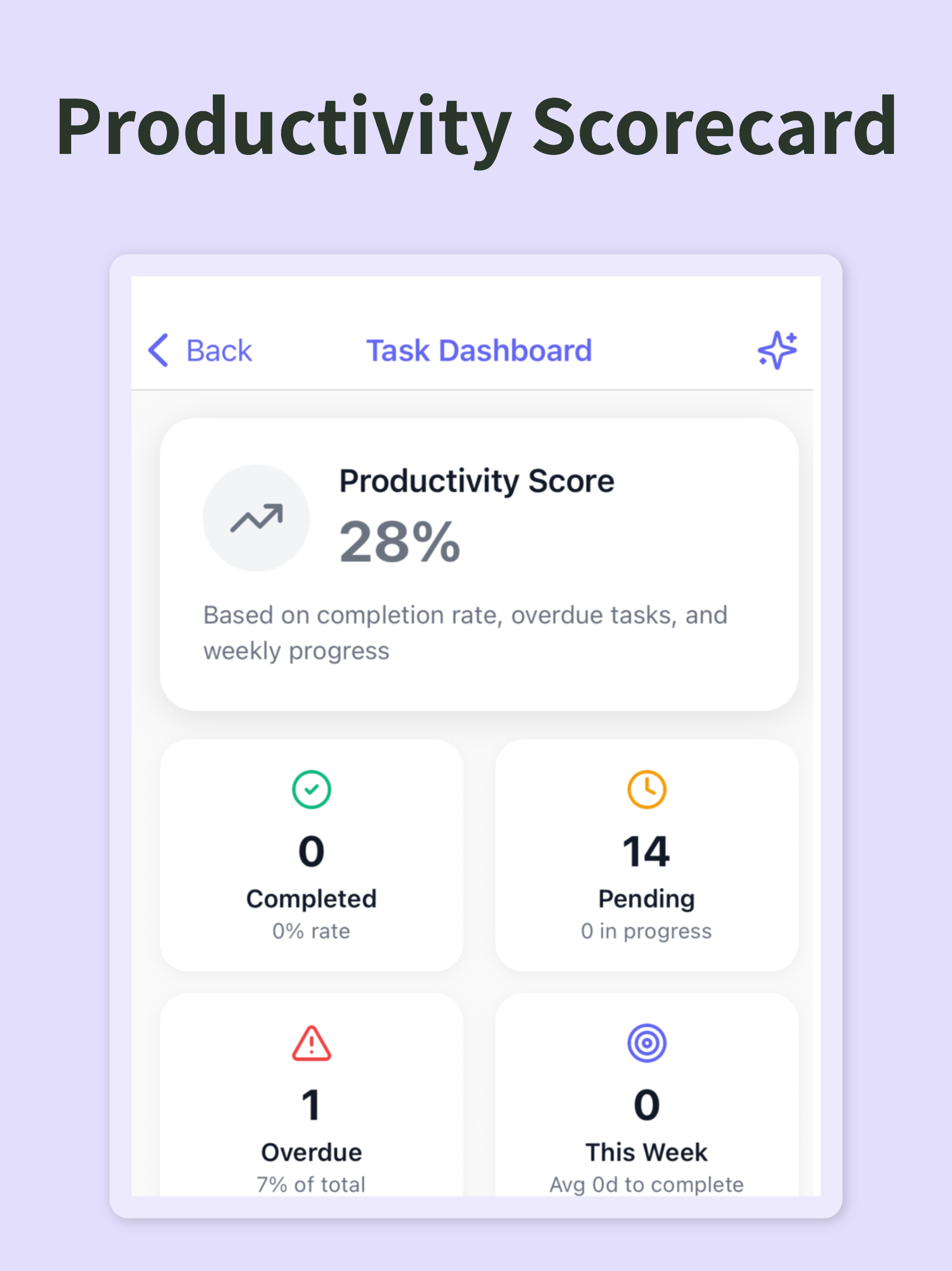 RecapAI: Notes. Tasks. Done.