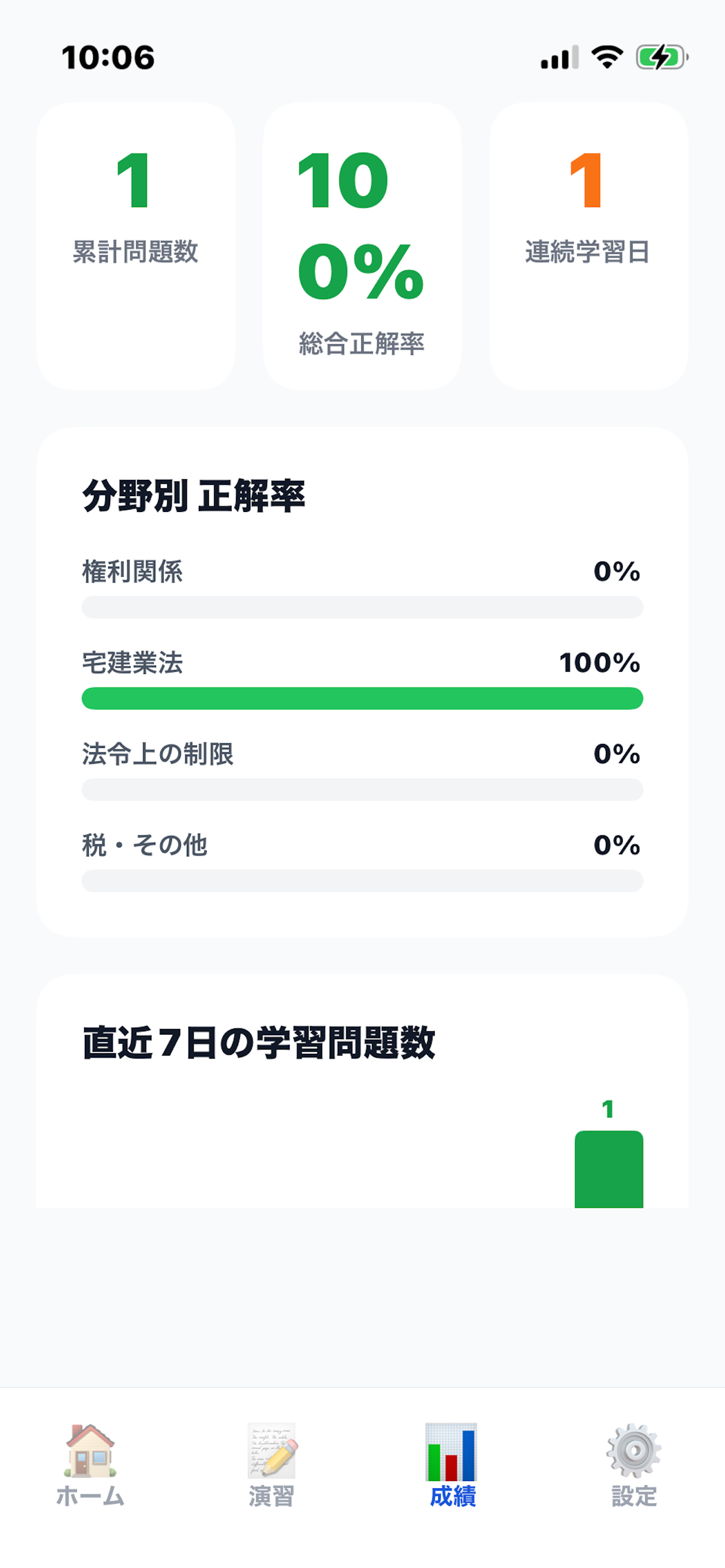 宅建合格アプリ