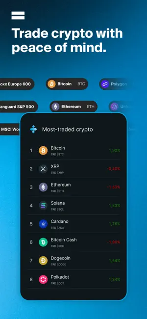 DEGIRO: Investing & Trading screenshot 3