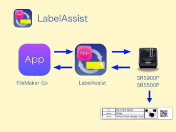 LabelAssist : Print labels iPad screenshot