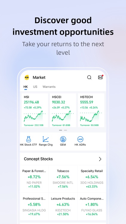 Monmonkey Group Securities