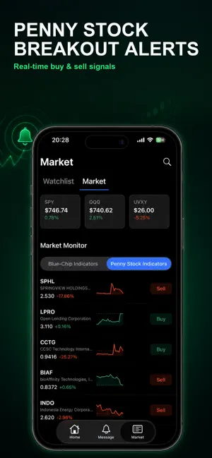 Stock Signals: Trade Ideas screenshot 4