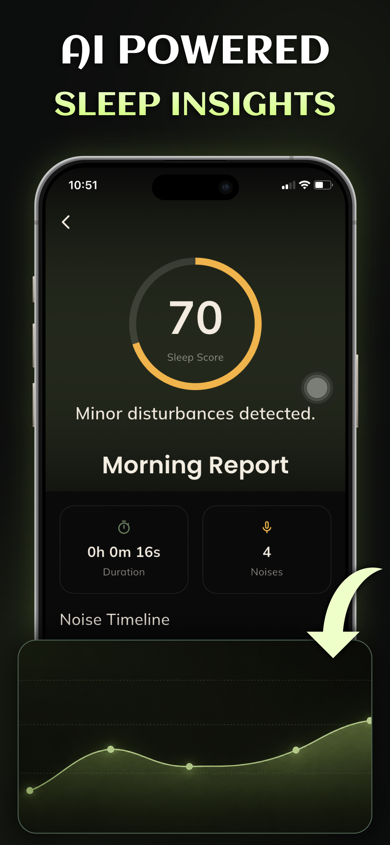 Sleep Noise Monitor