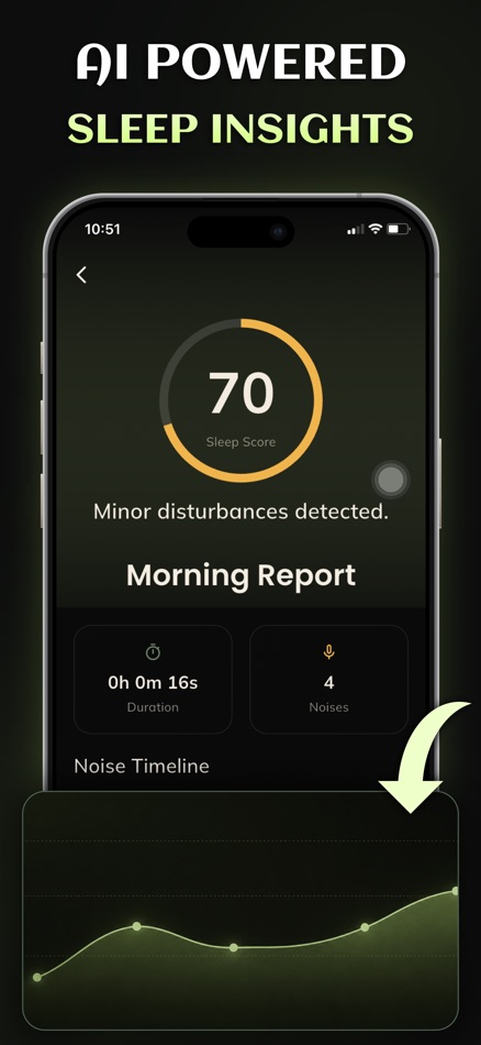 #3. Sleep Noise Monitor (iOS) By: Nanjibhai Gorasiya