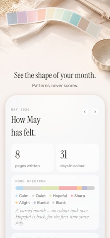 Sgibbt - Daily Journal & Diary Screenshot 4 of 6