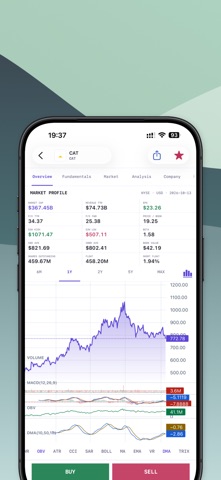 SPSMCAP Screenshot 3 of 5