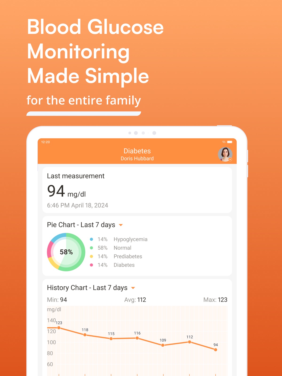 Blood Sugar Diary for Diabetes ipad screenshot 1