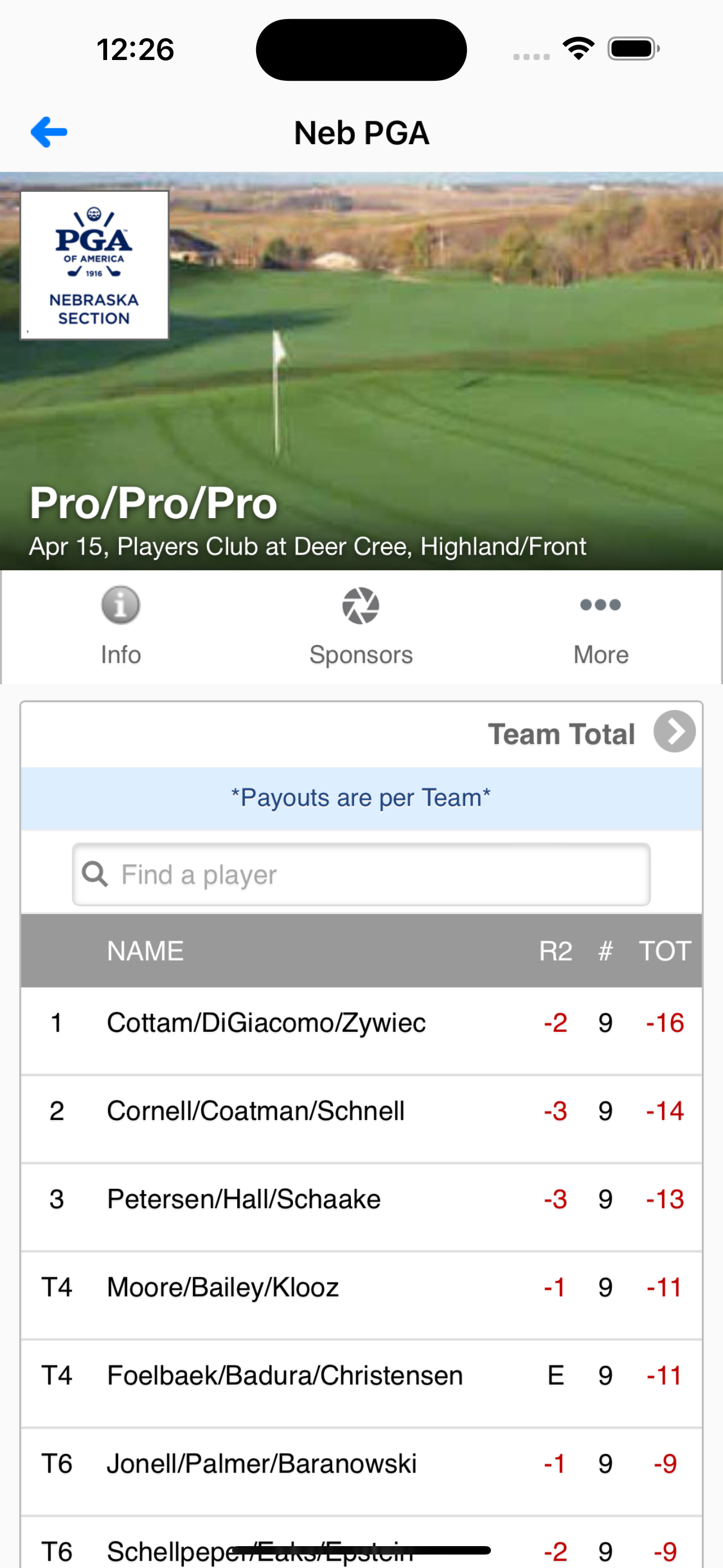 Nebraska PGA