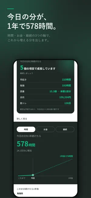 未来メーター - 習慣化と時間の積み上げ記録 screenshot 2