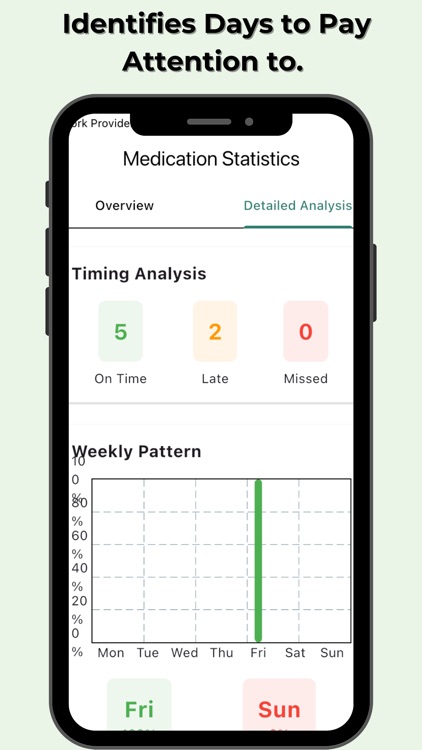 MediAlertMe Meds Reminder screenshot-9