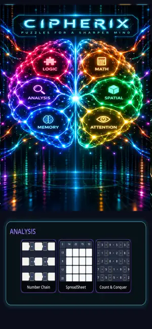 Cipherix screenshot 1