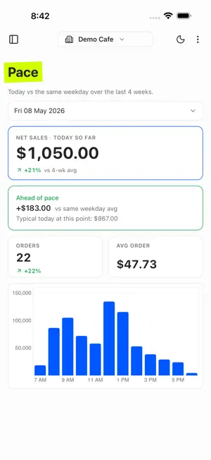 Dnero Reports screenshot 1