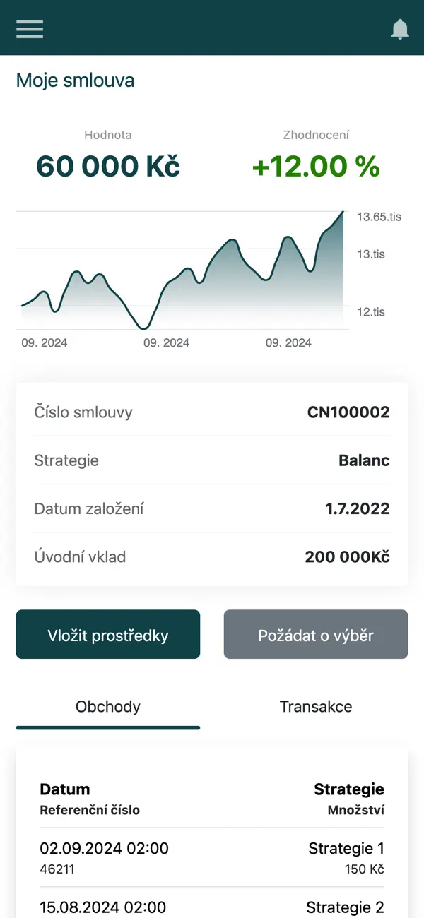 Screenshot #2 pour IN Equity