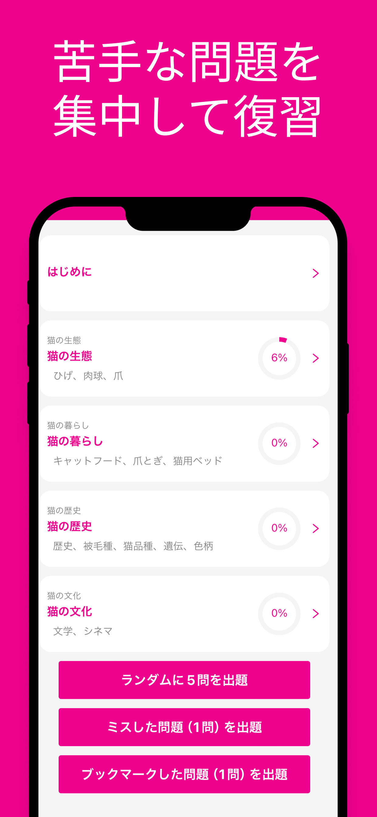 ねこ検定 初級 対策アプリ