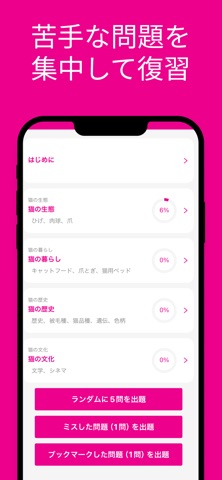 ねこ検定 初級 対策アプリ screenshot