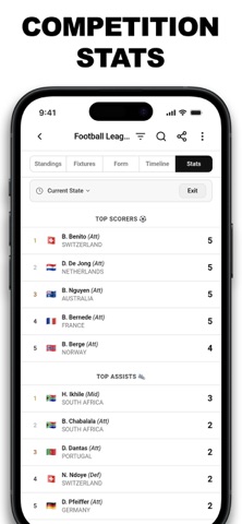 Ranky: League & Bracket Maker Screenshot 6 of 10