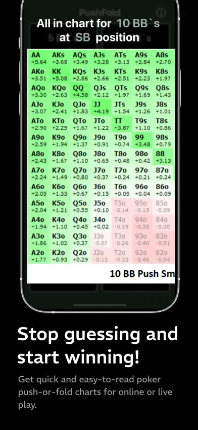 PushFold: GTO Poker Preflop screenshot 3