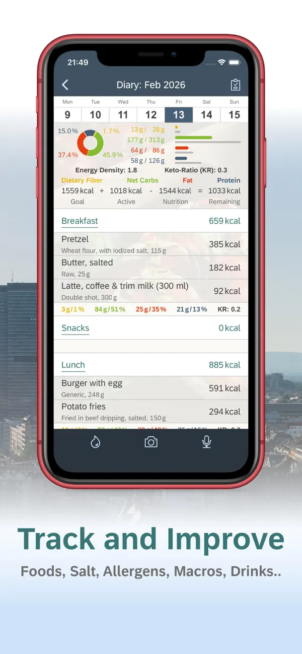 Screenshot #2 pour My-Nutri-Diary