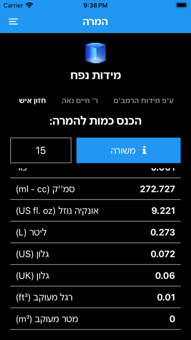 Screenshot #2 pour Torah Unit Converter