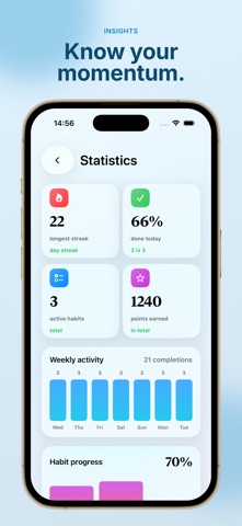 Quirkers: Habit Tracker iPhone screenshot