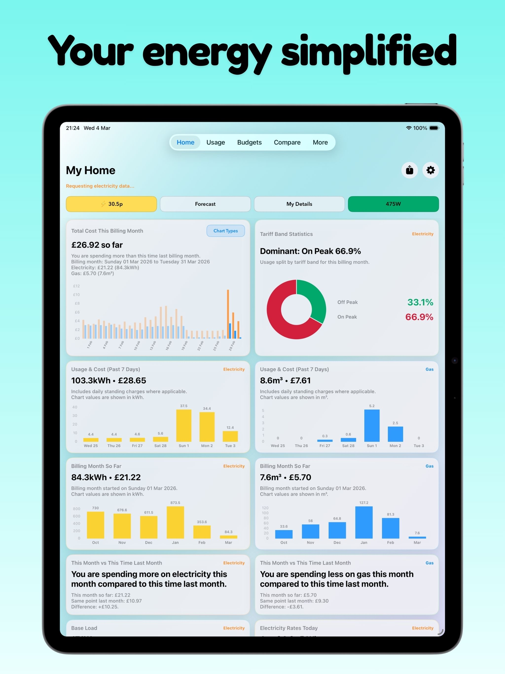 Octo Aid: Energy Insights