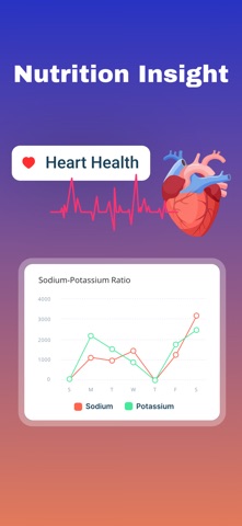 Kcaly AI - Calorie Counter iPhone screenshot