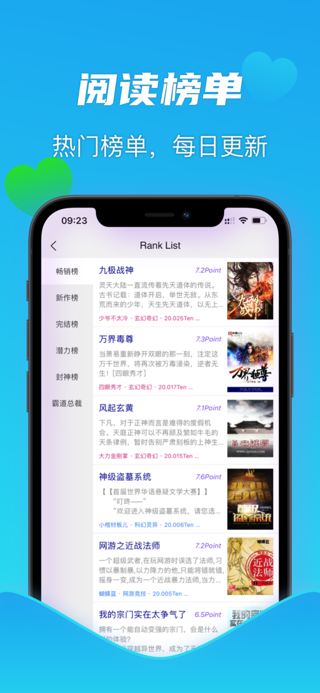FullNovel-Classic stories&book screenshot 4