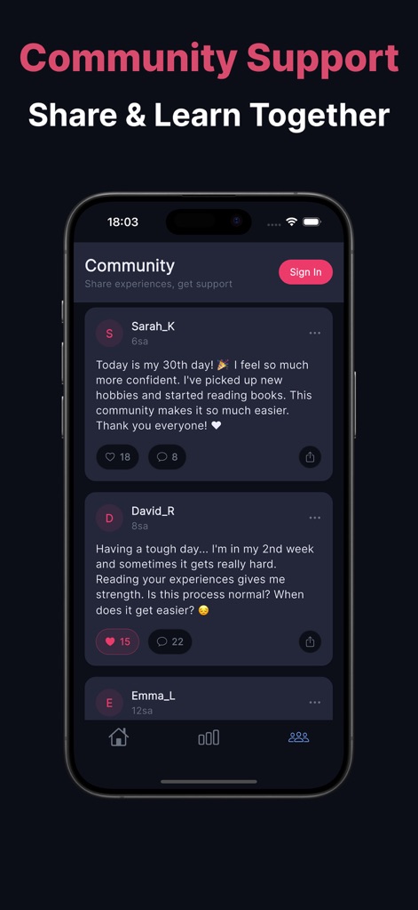 NoContact: Breakup Tracker - This section reveals the app's "Community" feature, allowing users to share experiences and engage through visible likes and comment counts.