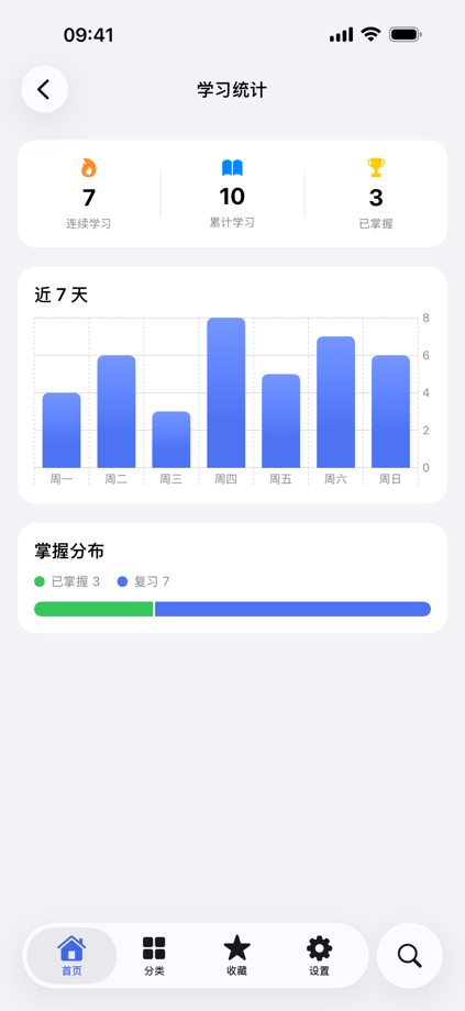 iRootWord: English Word Roots App Store screenshot 9