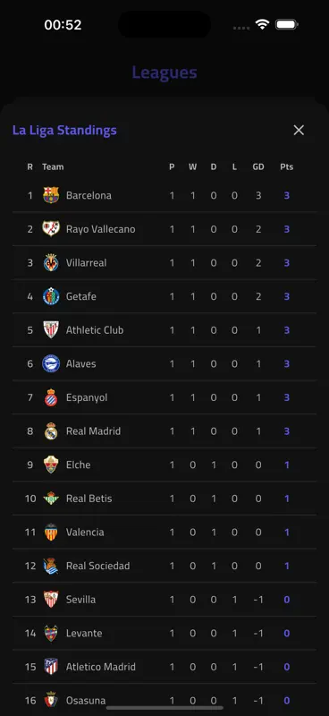 CricFy TV : Live Score screenshot 5 of 6