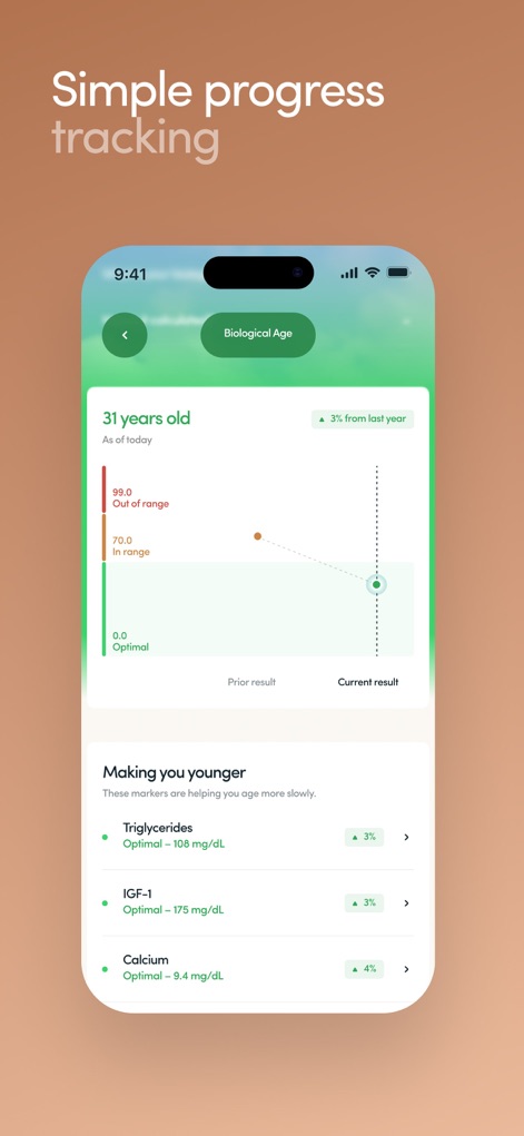 Hims: Telehealth for Men - Discover how the app simplifies progress tracking with a visual graph comparing 'Prior result' and 'Current result' and detailed biomarker updates like 'Triglycerides'.