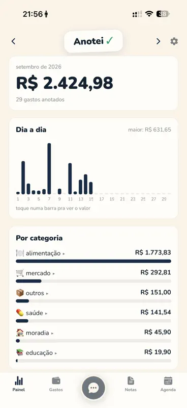 Anoteí screenshot 2 of 4