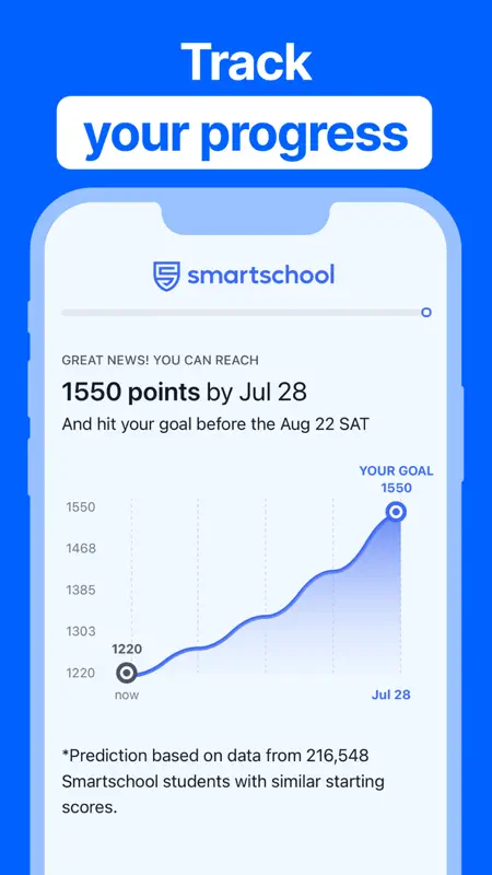 SAT Prep 2026 | Smartschool screenshot 8 of 9