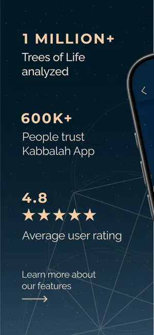 Kabbalah - Your Tree of Life screenshot 1